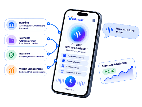 Fintech